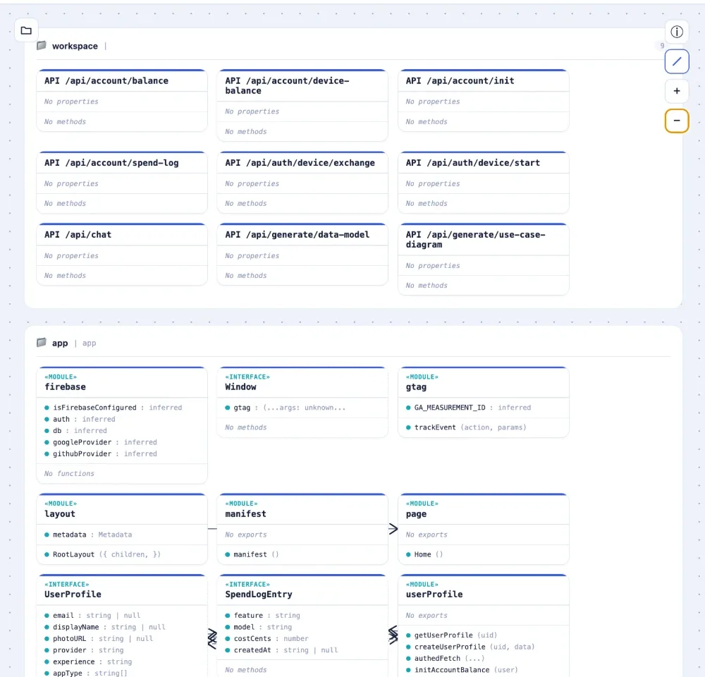 kratai Class Diagram — auto-generated from real code
